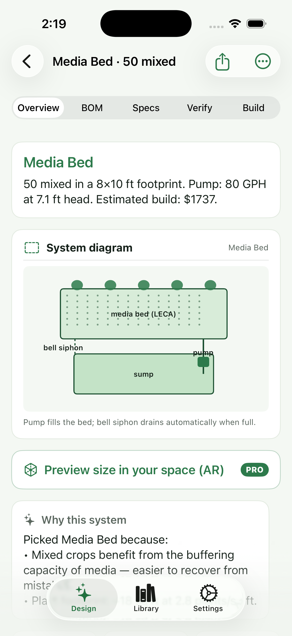 System overview with diagram